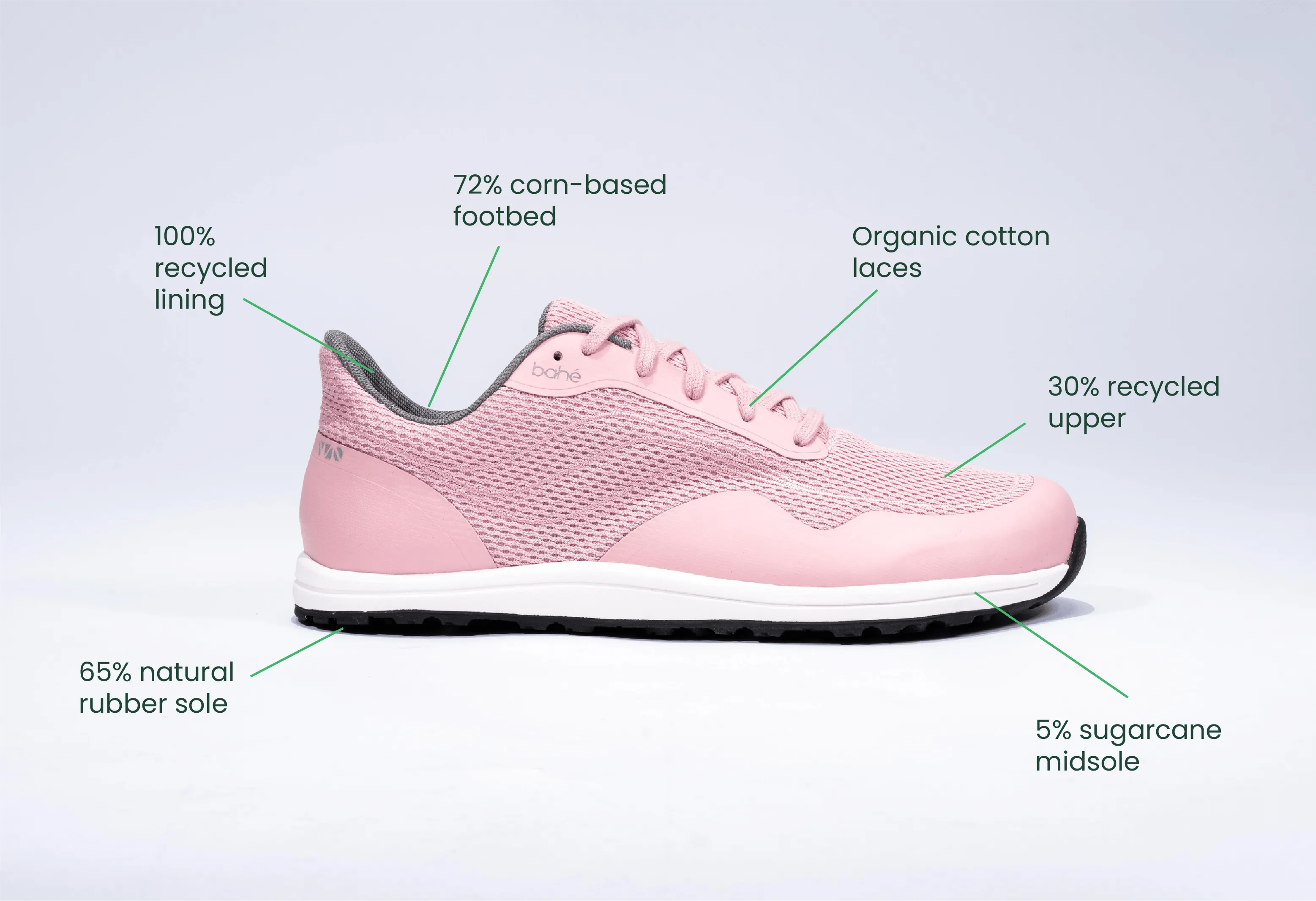 Men's Revive Grounding Barefoot Vegan Sneakers | Sunset Pink